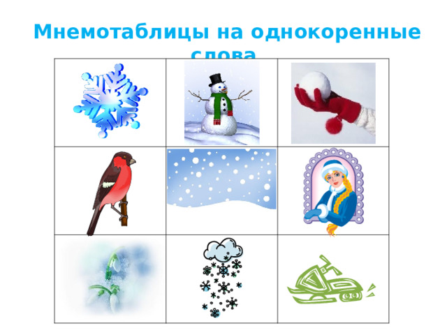 Мнемотаблицы на однокоренные слова 