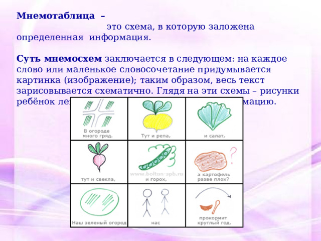 Мнемотаблица –  это схема, в которую заложена определенная информация. Суть мнемосхем заключается в следующем: на каждое слово или маленькое словосочетание придумывается картинка (изображение); таким образом, весь текст зарисовывается схематично. Глядя на эти схемы – рисунки ребёнок легко воспроизводит текстовую информацию. 