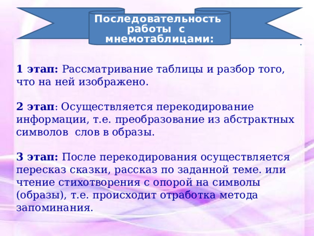 Последовательность работы с мнемотаблицами: 1 этап: Рассматривание таблицы и разбор того, что на ней изображено. 2 этап : Осуществляется перекодирование информации, т.е. преобразование из абстрактных символов слов в образы. 3 этап: После перекодирования осуществляется пересказ сказки, рассказ по заданной теме. или чтение стихотворения с опорой на символы (образы), т.е. происходит отработка метода запоминания. 