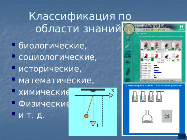 Классификация по области знаний биологические, социологические, исторические, математические, химические Физические и т. д. 