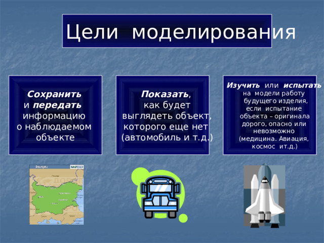 Цели моделирования Сохранить  Показать , Изучить  или испытать  и передать  как будет на модели работу  будущего изделия, информацию  выглядеть объект, которого еще нет о наблюдаемом если испытание  объекта – оригинала (автомобиль и т.д.) объекте  дорого, опасно или невозможно (медицина. Авиация, космос ит.д.) 