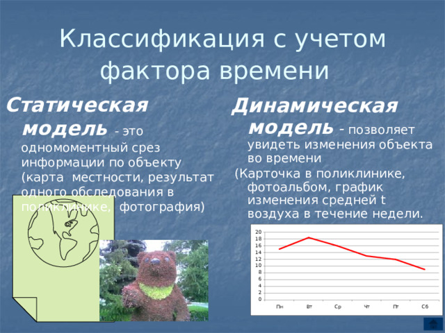 Классификация с учетом фактора времени  Статическая модель  - это одномоментный срез информации по объекту (карта местности, результат одного обследования в поликлинике, фотография) Динамическая модель - позволяет увидеть изменения объекта во времени  (Карточка в поликлинике, фотоальбом, график изменения средней t воздуха в течение недели.  