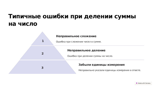 Типичные ошибки при делении суммы на число Неправильное сложение 1 Ошибка при сложении чисел в сумме. Неправильное деление 2 Ошибка при делении суммы на число. Забыли единицы измерения 3 Неправильно указали единицы измерения в ответе.  