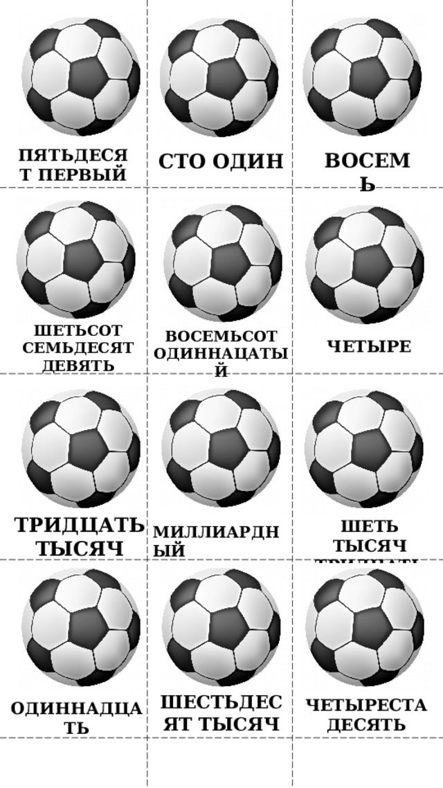 ПЯТЬДЕСЯТ ПЕРВЫЙ ВОСЕМЬ СТО ОДИН ШЕТЬСОТ СЕМЬДЕСЯТ ДЕВЯТЬ ВОСЕМЬСОТ ОДИННАЦАТЫЙ ЧЕТЫРЕ ТРИДЦАТЬ ТЫСЯЧ ШЕТЬ ТЫСЯЧ ТРИДЦАТЬ МИЛЛИАРДНЫЙ ШЕСТЬДЕСЯТ ТЫСЯЧ ЧЕТЫРЕСТА ДЕСЯТЬ ОДИННАДЦАТЬ 