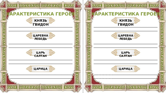 ХАРАКТЕРИСТИКА ГЕРОЕВ ХАРАКТЕРИСТИКА ГЕРОЕВ КНЯЗЬ ГВИДОН КНЯЗЬ ГВИДОН __________________________________________________________________________________ __________________________________________________________________________________ ЦАРЕВНА ЛЕБЕДЬ ЦАРЕВНА ЛЕБЕДЬ __________________________________________________________________________________ __________________________________________________________________________________ ЦАРЬ САЛТАН ЦАРЬ САЛТАН __________________________________________________________________________________ __________________________________________________________________________________ ЦАРИЦА ЦАРИЦА __________________________________________________________________________________ __________________________________________________________________________________ 