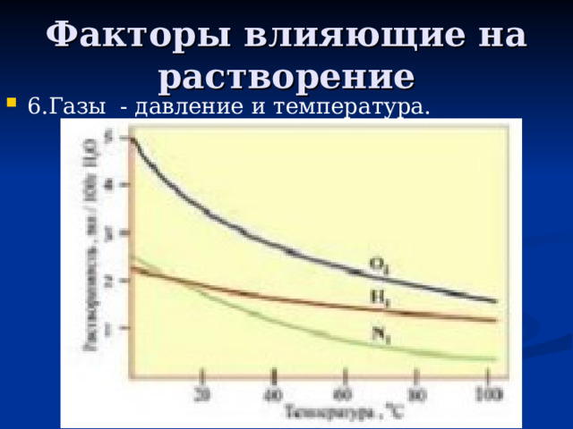 Факторы влияющие на растворение 6.Газы - давление и температура.   