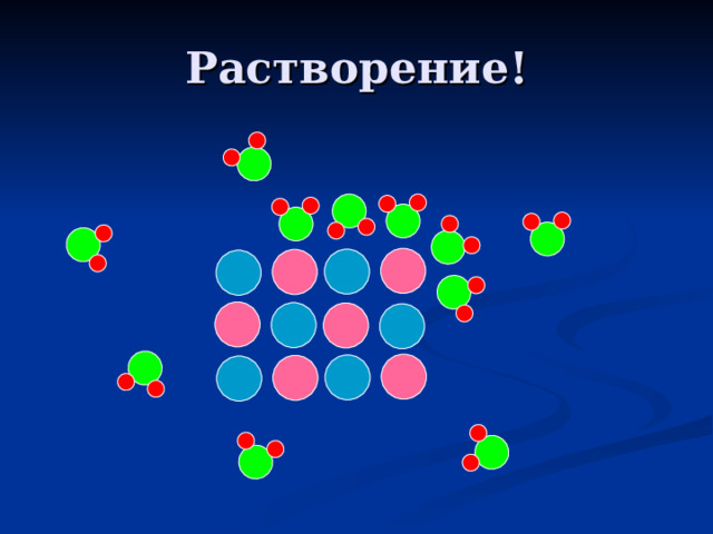 Растворение! 