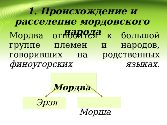 1. Происхождение и расселение мордовского народа    Мордва относится к большой группе племен и народов, говоривших на родственных финоугорских языках.       Мордва  Эрзя  Морша 