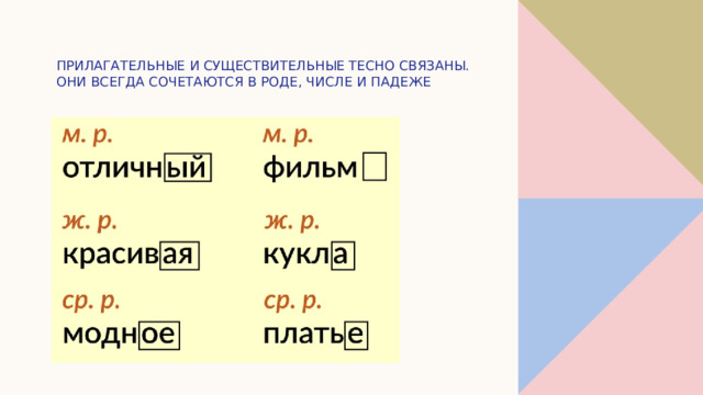 прилагательные и существительные тесно связаны. Они всегда сочетаются в роде, числе и падеже 