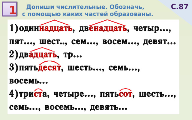 С.87  Допиши числительные. Обозначь, 1 с помощью каких частей образованы. 1)один надцать , дв енадцать , четыр…, пят…, шест.., сем…, восем…, девят… 2)дв адцать , тр… 3)пять десят , шесть…, семь…, восемь… 4)три ст а, четыре…, пять сот , шесть…, семь…, восемь…, девять… 