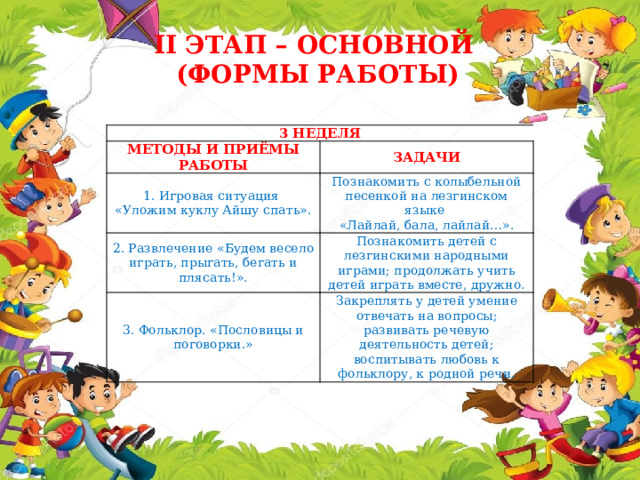 II ЭТАП – ОСНОВНОЙ (ФОРМЫ РАБОТЫ) 3 НЕДЕЛЯ МЕТОДЫ И ПРИЁМЫ РАБОТЫ ЗАДАЧИ 1. Игровая ситуация «Уложим куклу Айшу спать». Познакомить с колыбельной песенкой на лезгинском языке 2. Развлечение «Будем весело играть, прыгать, бегать и плясать!». «Лайлай, бала, лайлай…». Познакомить детей с лезгинскими народными играми; продолжать учить детей играть вместе, дружно. 3. Фольклор. «Пословицы и поговорки.» Закреплять у детей умение отвечать на вопросы; развивать речевую деятельность детей; воспитывать любовь к фольклору, к родной речи. 