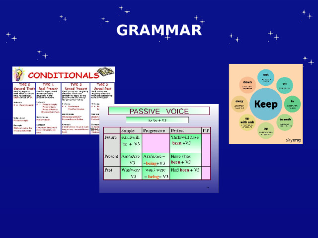 GRAMMAR 