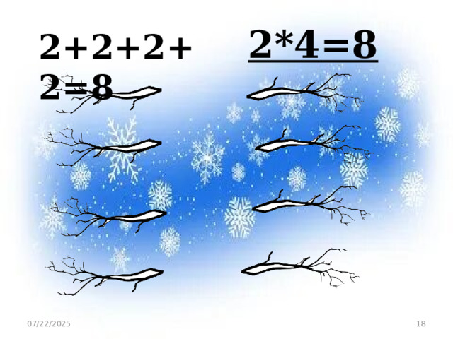 2*4=8 2+2+2+2=8 