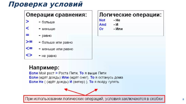 Проверка условий  