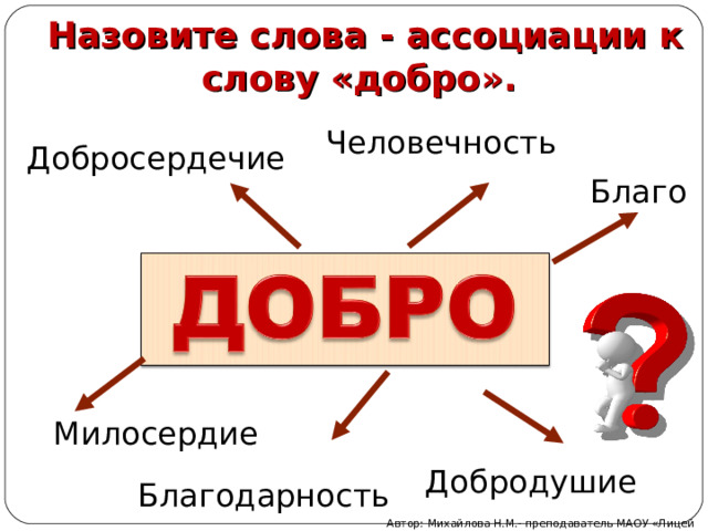 Назовите слова - ассоциации к слову «добро». Человечность Добросердечие Благо Милосердие Добродушие Благодарность Автор: Михайлова Н.М.- преподаватель МАОУ «Лицей № 21» 