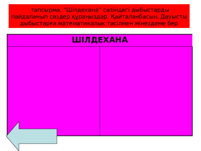  тапсырма. “Шілдехана” сөзіндегі дыбыстарды пайдаланып сөздер құраңыздар. Қайталанбасын. Дауысты дыбыстарға математикалық тәсілмен мінездеме бер ШІЛДЕХАНА 