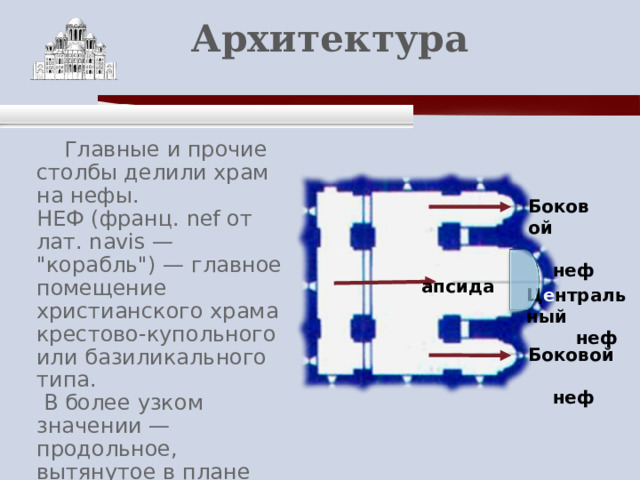    Архитектура    Главные и прочие столбы делили храм на нефы. НЕФ (франц. nef от лат. navis — 