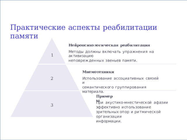 Практические  аспекты  реабилитации  памяти Нейропсихологическая  реабилитация Методы  должны  включать  упражнения  на  активизацию неповрежденных  звеньев  памяти. 1 Мнемотехники Использование  ассоциативных  связей  и семантического  группирования  материала. 2 Примеры При  акустико-мнестической  афазии эффективно  использование  зрительных опор  и  ритмической организации информации. 3 