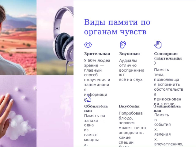 Виды  памяти  по  органам чувств Зрительная Звуковая У  60%  людей Аудиалы зрение  — главный  способ получения  и отлично запоминания информации. воспринимают всё  на  слух. Сенсорная (тактильная) Память  тела, позволяющая вспомнить обстоятельства прикосновения к вещи. Вкусовая Попробовав блюдо,  человек может  точно определить, какие  специи были использованы. Обонятельная Эмоциональная Память  о событиях, явлениях, впечатлениях, имевших  яркую окраску. Память  на запахи  —  одна из  самых мощных. 