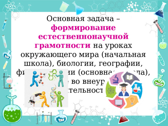 Основная задача – формирование естественнонаучной грамотности на уроках окружающего мира (начальная школа), биологии, географии, физики, химии (основная школа), а также во внеурочной деятельности. 