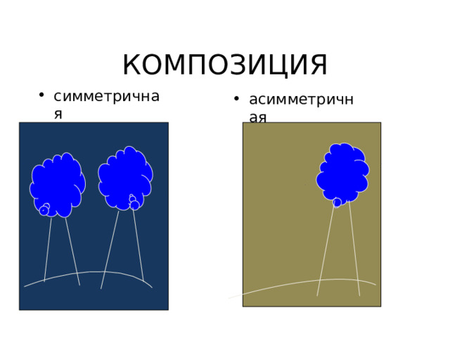 КОМПОЗИЦИЯ симметричная асимметричная 