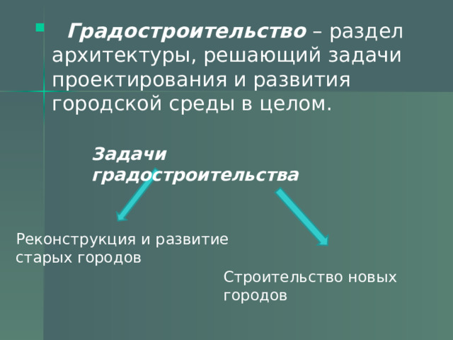  Градостроительство – раздел архитектуры, решающий задачи проектирования и развития городской среды в целом. Задачи градостроительства Реконструкция и развитие старых городов Строительство новых городов 