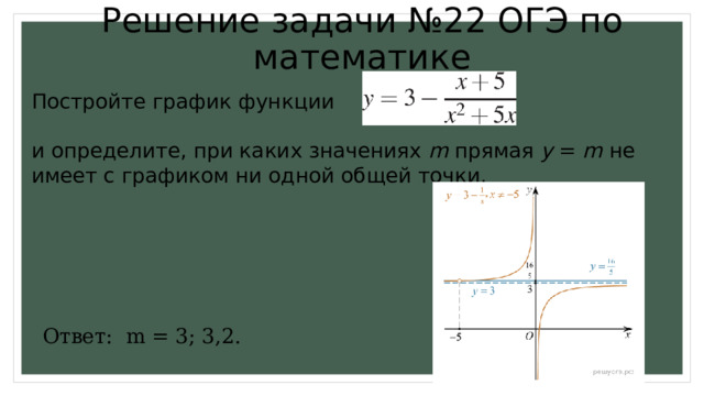 Решение задачи №22 ОГЭ по математике Постройте график функции и определите, при каких значениях m прямая y = m не имеет с графиком ни одной общей точки. Ответ: m = 3; 3,2. 