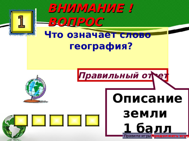 Описание земли 1 балл ВНИМАНИЕ ! ВОПРОС Что означает слово география? Правильный ответ Правила игры Продолжить игру 