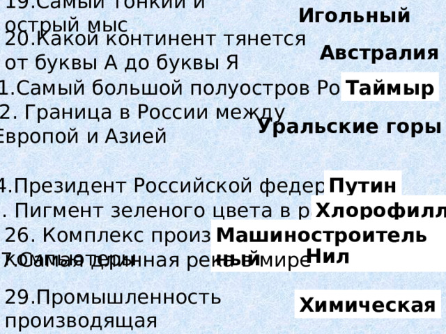 19.Самый тонкий и острый мыс . Игольный 20.Какой континент тянется от буквы А до буквы Я Австралия 21.Самый большой полуостров России Таймыр 22. Граница в России между  Европой и Азией Уральские горы 24.Президент Российской федерации Путин 25. Пигмент зеленого цвета в растениях Хлорофилл 26. Комплекс производящий компьютеры Машиностроительный Нил 27.Самая длинная река в мире 29.Промышленность производящая удобрения, пластик. Химическая 