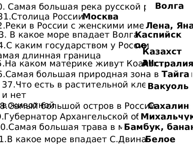 30. Самая большая река русской равнины Волга 31.Столица России Москва 32.Реки в России с женскими именами Лена, Яна 33. В какое море впадает Волга Каспийское 34.С каким государством у России самая длинная граница Казахстан Австралия 35.На каком материке живут Коалы 36.Самая большая природная зона в России Тайга 37.Что есть в растительной клетке и нет в животной Вакуоль 38.Самый большой остров в России Сахалин 39.Губернатор Архангельской области Михальчук 40.Самая большая трава в мире Бамбук, банан 41.В какое море впадает С.Двина Белое 