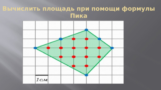 Вычислить площадь при помощи формулы Пика 