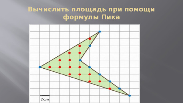 Вычислить площадь при помощи формулы Пика 