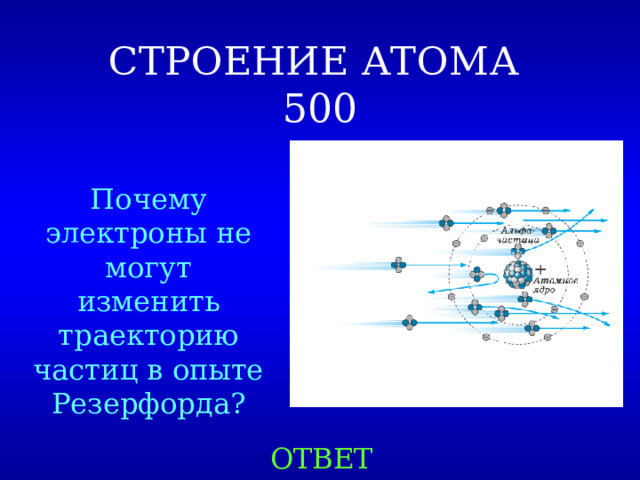 СТРОЕНИЕ АТОМА  500 Почему электроны не могут изменить траекторию частиц в опыте Резерфорда? ОТВЕТ 