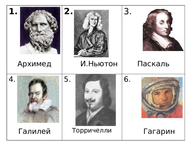 1. Архимед 2.  И.Ньютон 4. Галилей 5. Торричелли 3. Паскаль 6.  Гагарин 