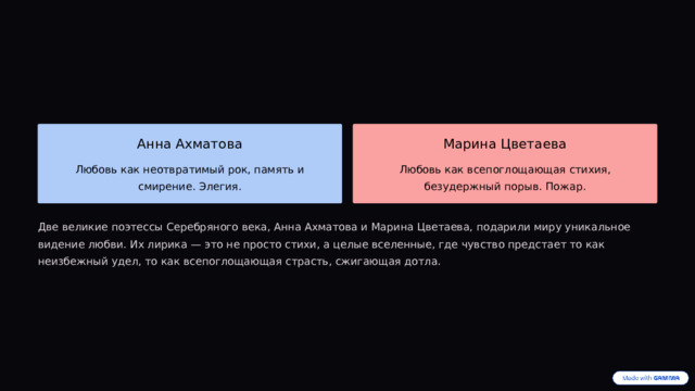  Анна Ахматова Марина Цветаева Любовь как неотвратимый рок, память и смирение. Элегия. Любовь как всепоглощающая стихия, безудержный порыв. Пожар. Две великие поэтессы Серебряного века, Анна Ахматова и Марина Цветаева, подарили миру уникальное видение любви. Их лирика — это не просто стихи, а целые вселенные, где чувство предстает то как неизбежный удел, то как всепоглощающая страсть, сжигающая дотла. 