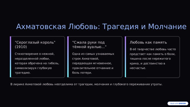  Ахматовская Любовь: Трагедия и Молчание 