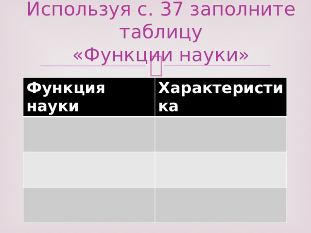 Используя с. 37 заполните таблицу  «Функции науки» Функция науки Характеристика 