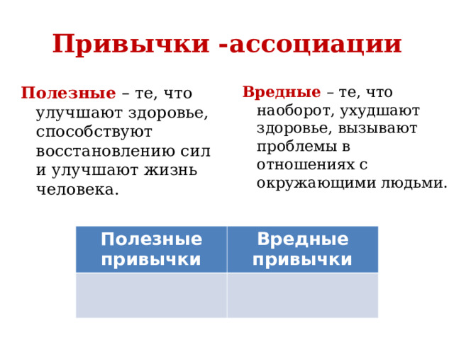 Привычки -ассоциации Вредные – те, что наоборот, ухудшают здоровье, вызывают проблемы в отношениях с окружающими людьми. Полезные – те, что улучшают здоровье, способствуют восстановлению сил и улучшают жизнь человека. Полезные привычки Вредные привычки 