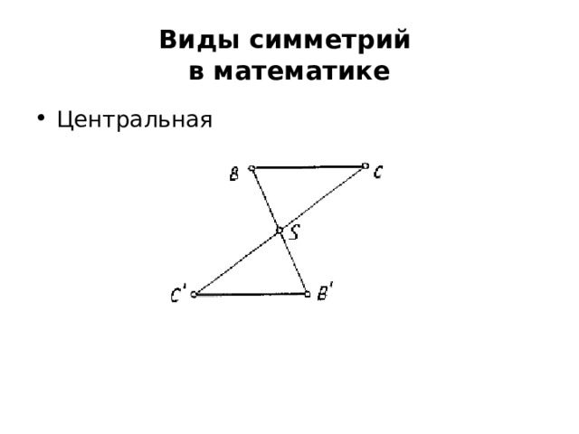 Виды симметрий  в математике Центральная 
