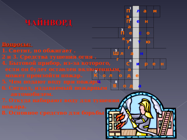           1  3 2 7 5 4   6 8     П л а м я П е н а П е с о к У т ю г Вопросы: 1. Светит, но обжигает . 2 и 3. Средства тушения огня . 4. Бытовой прибор, из-за которого,  если он будет оставлен включенным,  может произойти пожар . 5. Чем подают воду при пожаре . 6. Сигнал, издаваемый пожарным  автомобилем . 7. Откуда набирают воду для тушения пожара . 8. Основное средство для борьбы с огнем . Ш л а н г С и р е н а К о л о д е ц В о д а 