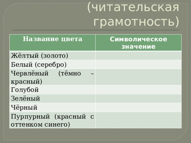 (читательская грамотность) Название цвета Символическое значение Жёлтый (золото) Белый (серебро) Червлёный (тёмно – красный) Голубой Зелёный Чёрный Пурпурный (красный с оттенком синего) 