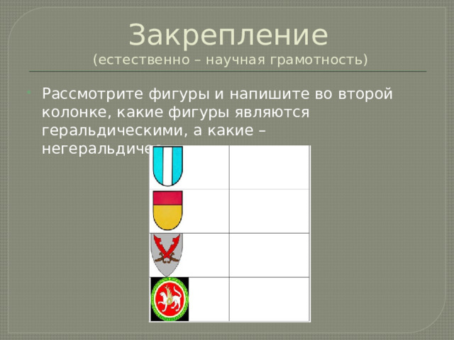 Закрепление  (естественно – научная грамотность) Рассмотрите фигуры и напишите во второй колонке, какие фигуры являются геральдическими, а какие – негеральдическими 