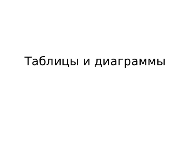 Таблицы и диаграммы 