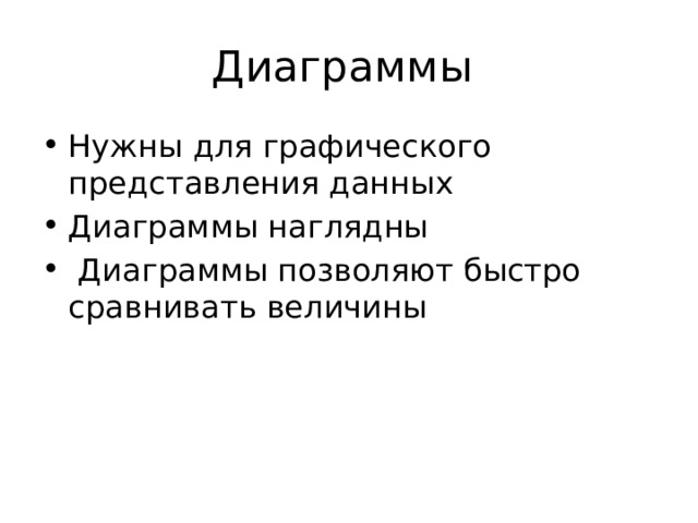 Диаграммы Нужны для графического представления данных Диаграммы наглядны  Диаграммы позволяют быстро сравнивать величины 