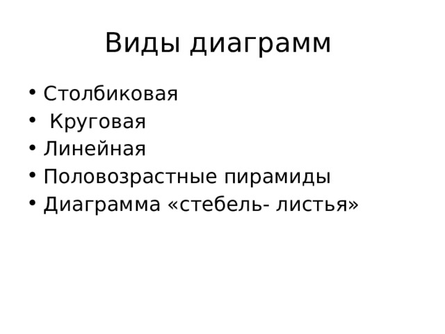 Виды диаграмм Столбиковая  Круговая Линейная Половозрастные пирамиды Диаграмма «стебель- листья» 