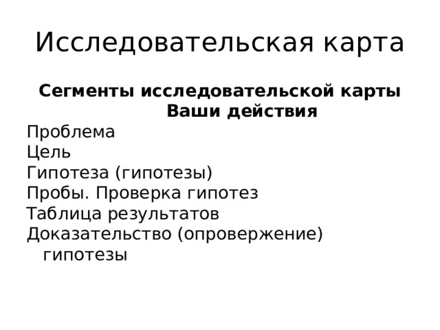 Исследовательская карта Сегменты исследовательской карты  Ваши действия Проблема    Цель    Гипотеза (гипотезы)    Пробы. Проверка гипотез    Таблица результатов    Доказательство (опровержение) гипотезы    