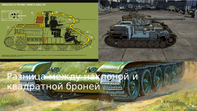 Разница между наклоной и квадратной броней 