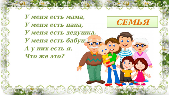 У меня есть мама, У меня есть папа, У меня есть дедушка, У меня есть бабушка. А у них есть я. Что же это?   СЕМЬЯ 