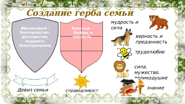 Создание герба семьи мудрость и сила Фиолетовый - благородство, достоинство, мудрость (благоразумие) Красный  -  Любовь и смелость верность и преданность трудолюбие сила, мужество, великодушие знание Девиз семьи справедливость 