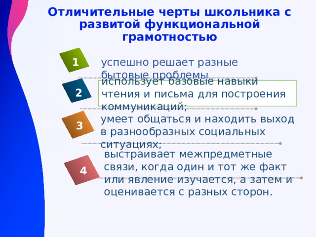 Отличительные черты школьника с развитой функциональной грамотностью 1 успешно решает разные бытовые проблемы использует базовые навыки чтения и письма для построения коммуникаций; 2 умеет общаться и находить выход в разнообразных социальных ситуациях; 3 выстраивает межпредметные связи, когда один и тот же факт или явление изучается, а затем и оценивается с разных сторон. 4 